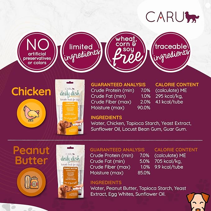Caru - Daily Dish Smoothies - Lickable Chicken Dog Treat - .5oz Tubes - 4 Pouches Per Pack - Pack of 12