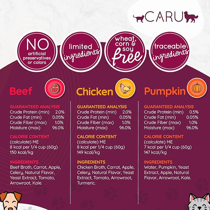 Caru - Daily Dish Pumpkin, Beef & Chicken Bone Broth - Meal Topper for Dogs & Cats - Supports Overall Pet Health - Pour-Over Broth for Wet/Dry Food - Human Grade Ingredients - 3 Pack Variety