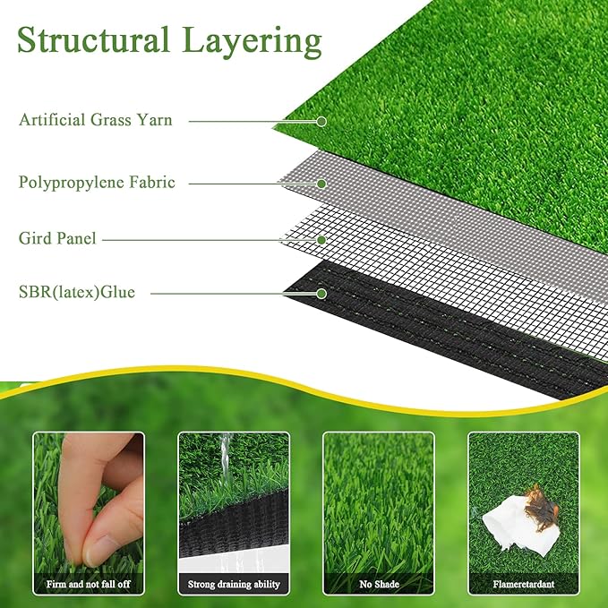 Bsmathom Artificial Grass Rug Indoor Outdoor Rug, Professional Dog Potty Training Rug, Fake Grass Rug Synthetic Grass Mat Door Mats with Drainage Holes for Balcony Patio Garden (39.3 x 31.5Inch)