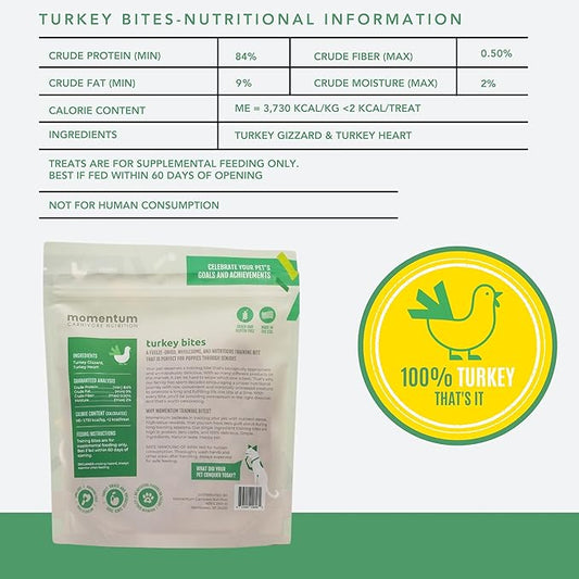 Momentum Carnivore Nutrition Freeze-Dried Turkey Training Bites – Two Ingredients-Turkey Gizzards and Hearts, All-Natural Dog Treats –Made in USA – Perfect for Training & Rewards- 2.5 oz Bag