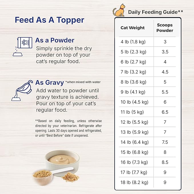 Sustain Feline Recovery Food for Cats 100 g
