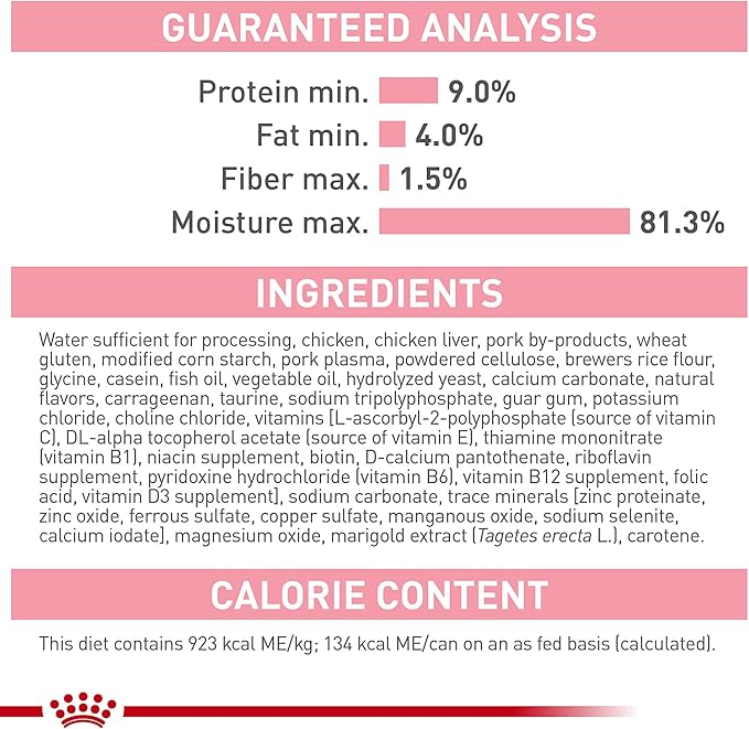 Royal Canin Feline Health Nutrition Mother & Babycat Queen Ultra Soft Mousse in Sauce Cat Food, 5.1 oz (Pack of 24)