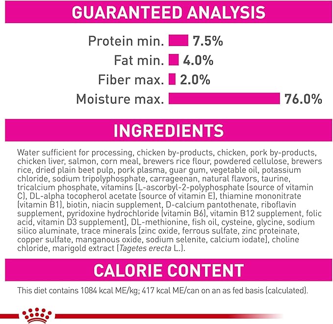 Royal Canin Canine Health Nutrition Puppy Loaf in Sauce Dog Food, 5.2 oz (Pack of 24)