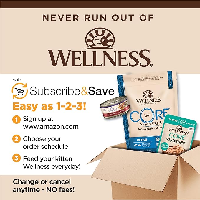 Wellness CORE Tiny Tasters Minced Adult Wet Cat Food,Natural,Protein-Rich,Grain Free,1.75-Ounce Pouch,(Chicken),(Pack of 24)