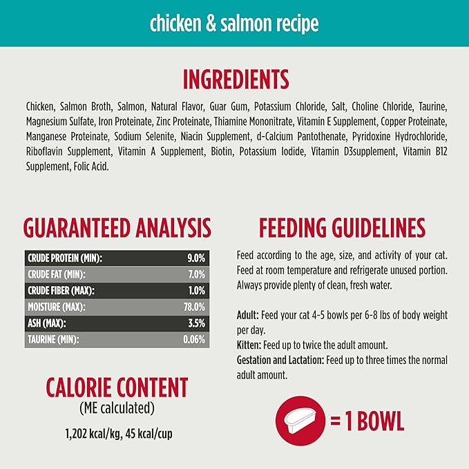Nulo Split Cup Chicken & Salmon Recipe Grain-Free Pate Wet Cat & Kitten Food, 2.64 Ounce, Case of 10