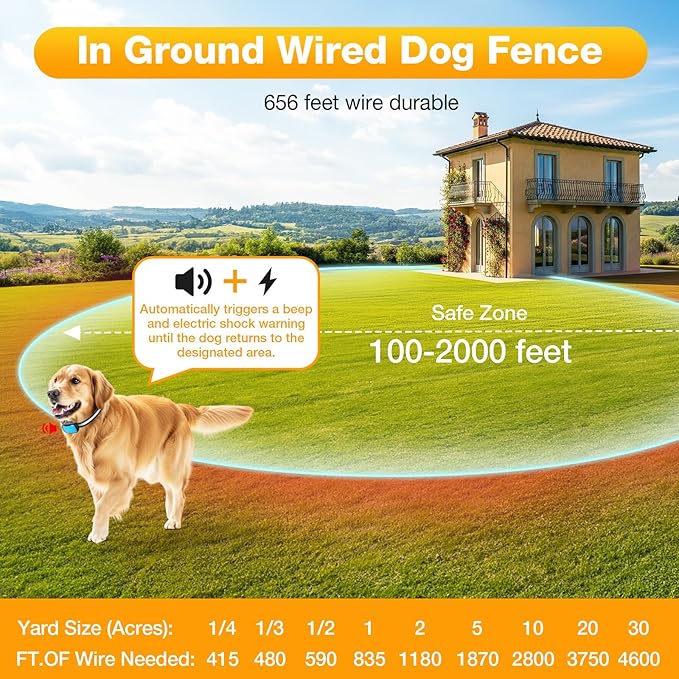 PcEoTllar Electric Fence for Dogs, Underground Dog Fence with 656Ft Wire, 2 Waterproof Collar, Rechargeable Electric Fence for Small Medium Large Dogs