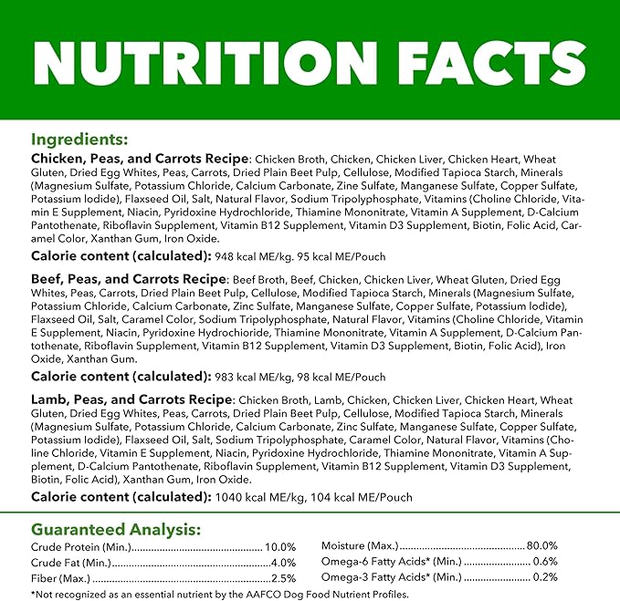 IAMS Proactive Health Adult Wet Dog Food Variety Pack, 3.5 oz. Pouch, (18 Count)