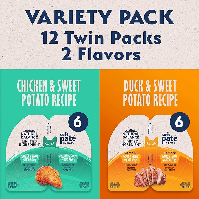 Natural Balance Limited Ingredient Split Cup Variety Pack - Chicken and Duck with Sweet Potato Recipe Soft Pate Wet Cat Food for Sensitive Stomachs and for Healthy Digestion, 2.6 oz. Case of 12