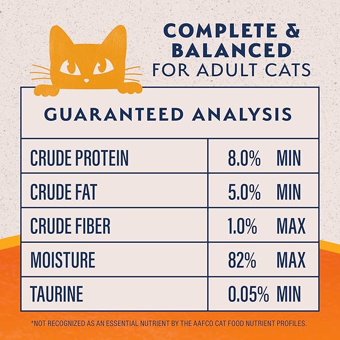 Natural Balance Limited Ingredient Reserve Split Cup Duck & Sweet Potato Soft Pate Wet Cat Food Recipe for Sensitive Stomachs and for Healthy Digestion, 2.6 oz. (Pack of 10)