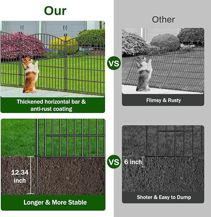 10 Panels Decorative Garden Fence with Gate - 32 in (H) x 23.6 ft (L) No Dig Dog Fence Outdoor for Yard, Rustproof Tall Garden Fencecing Panels, Animal Barrier Suitable for Yard Border, Patio