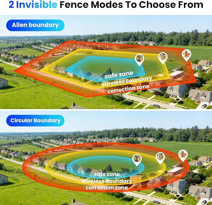 GPS Wireless Dog Fence System,Invisible Fence for Dogs with GPS Collar,Wireless Electric Dog Fence for Large & Small Dogs– Adjustable Boundary Collar,Waterproof & Rechargeable,Large Yard & Outdoor Use