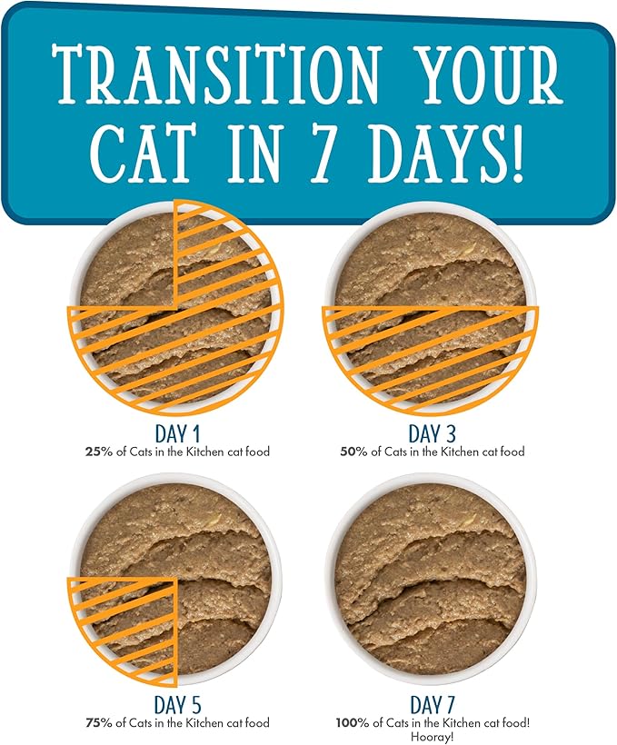 Weruva Cats in The Kitchen Paté, The Breakfast Cat with Chicken & Pumpkin, 3oz Pouch (Pack of 12)