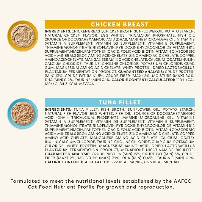 Applaws Kitten Healthy Start Natural Wet Cat Food, Real Protein Wet Food for Cats with No Artificial Additives, Variety Selection in Pate (12x2.47ozCans)
