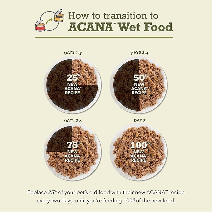 ACANA Premium Pate Wet Cat Food in Bone Broth Variety Pack: Salmon & Chicken + Tuna & Chicken Recipes 3oz Cans (12 Count, 6 of Each)
