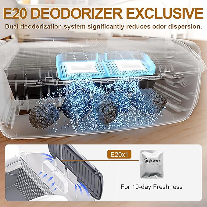 Automatic Cat Litter Box Self-Cleaning for Multiple Cats, Extra Large with App Control/Splash Guard/Safety Anti-Pinching Design/Odor Control Open-top Litter Box with Waste Bag