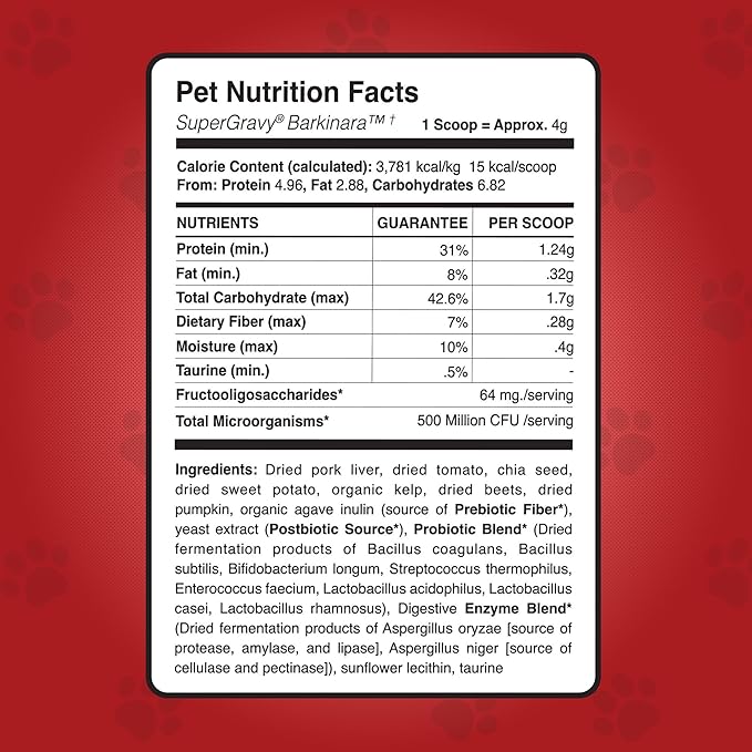 CLEAR CONSCIENCE PET® Barkinara™ SuperGravy® Natural Dog Food Gravy Topper, Hydration Broth Mix, Gluten and Grain Free Kibble Seasoning Powder Topper for Picky Eaters (9 oz. (60 Scoop))