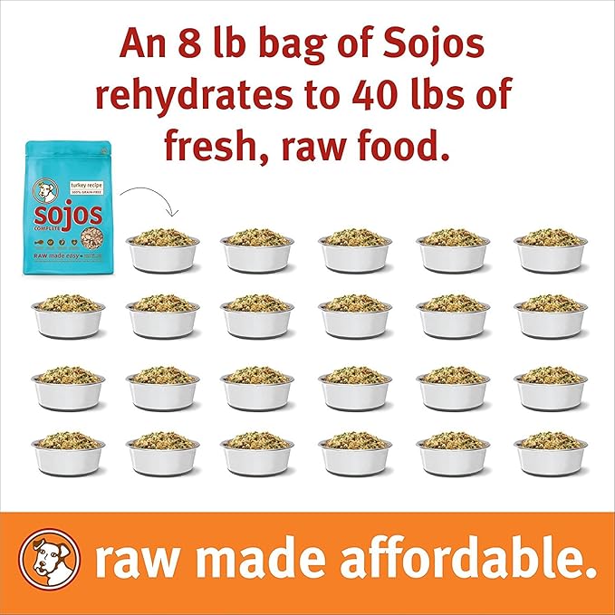 SOJOS Complete Grain Free Freeze-Dried Turkey Raw Natural Dry Dog Food Mix, 8-Pound Bag