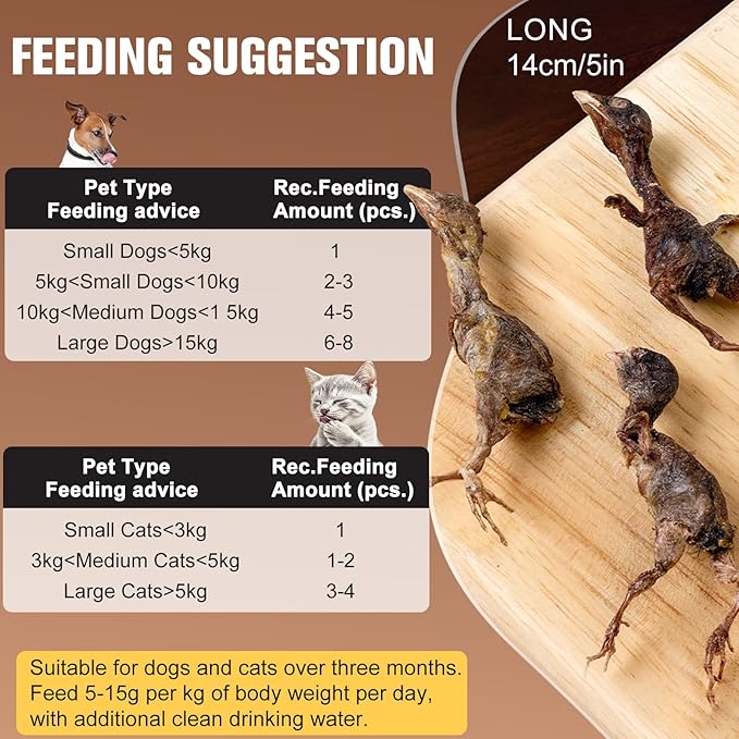 Memorjew Freeze Dried Chicken for Cats and Dogs - 130g (4.59oz) Bagged, Fresh - Tasting Treats for Training & Dental Care (S, Chicken)
