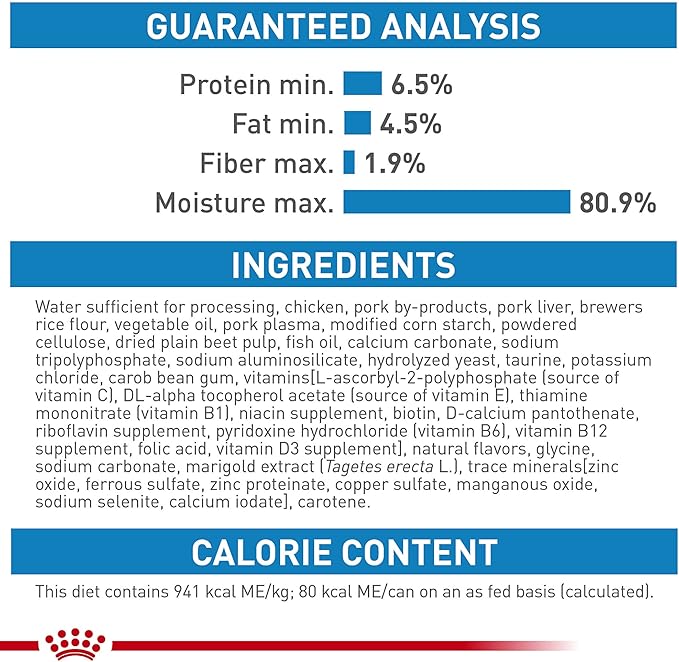 Royal Canin Size Health Nutrition X-Small Puppy Thin Slices in Gravy Dog Food, 3 oz (Pack of 24)