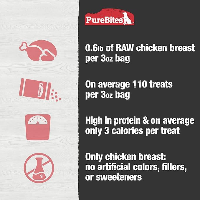 PureBites Chicken Freeze Dried Dog Treats, 1 Ingredient, Made in USA, 3oz