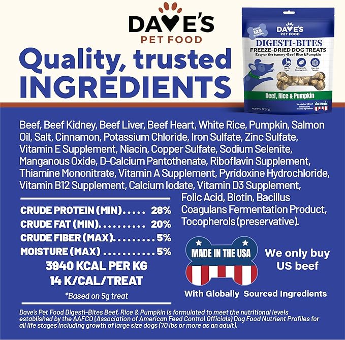 Dave’s Pet Food Digesti-Bites Easy to Digest Freeze Dried Beef and Beef Liver Dog Treats with Pumpkin Fiber & Probiotics, Complete & Balanced Nutritious, Freeze Dried Dog Food Topper, USA Made (12 oz)