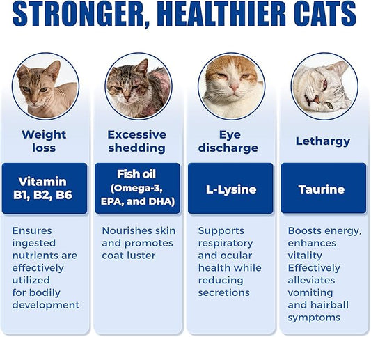 Just Try 23 in 1 Taurine for Cats Vitamins Treats with L-Lysine for Immune, Joint Support Skin & Coat & Heart Health - Multivitamin, Omega 3, Biotin Supplements for Indoor & Senior Cats - 300 Bites