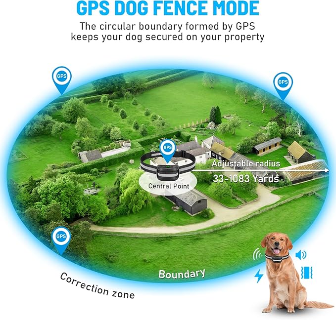 2 in 1 GPS Wireless Dog Fence with Remote Training, Radius from 33 Yards to 1083 Yards, Electric Pet Containment Fence System, IPX6 Waterproof, Beep Vibration Shock, for Dogs 18+ Lbs