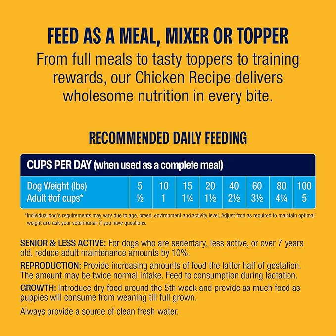 Muenster Freeze Dried Chicken Bites - Dog Food, Treat, Mixer or Topper (20oz) - Grain Free.