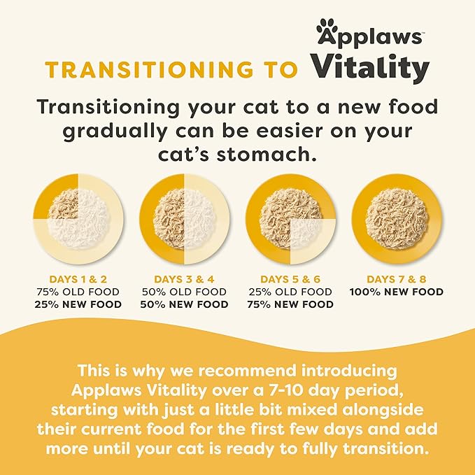 Applaws Vitality Wet Cat Food in Broth, Natural Cat Food with Added Vitamins & Minerals, Grain-Free, Carrageenan Free, Tuna Fillet in Broth (24 Count, 2.47 oz Cans)