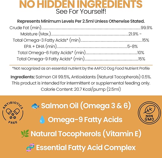 Salmon Oil for Dogs and Cats, 32 oz - Omega-Rich Supplement for Healthy Skin & Coat, Joint & Immune Support - All-Natural Fish Oil Liquid - Premium Pet Care, Made in USA