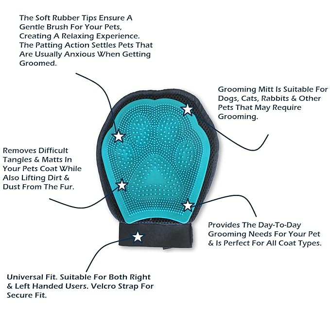 Grooming Mitt - Pet Brush - Dog Grooming & Cat Grooming Glove - Right & Left Handed Fit - Eco Friendly - Soft & Gentle Shedding Brush!