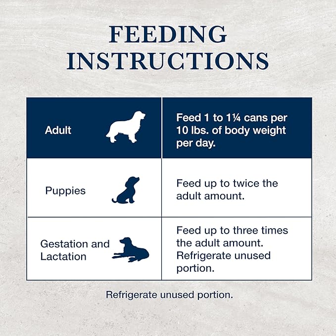 Blue Buffalo Natural Veterinary Diet Gastrointestinal Support Wet Dog Food, Veterinarian Prescription Required, Chicken, 12.5-oz. Cans (12 Count)