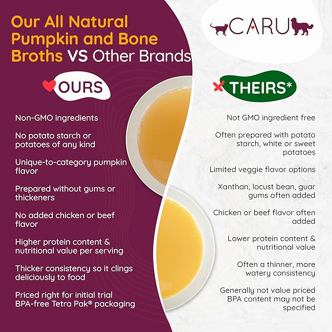 Caru - Daily Dish Chicken Bone Broth - Meal Topper for Dogs & Cats - Supports Overall Pet Health - Pour-Over Broth for Wet/Dry Food - Human Grade Ingredients - Non-GMO - Made in USA - 12 Pack