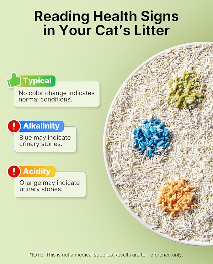 PETKIT 2025 New Urine Monitor Litter, pH Detection Tofu Litter, Superior Clumping 100% Natural Ingredients Plant Cat Litter, Dust-Free and Odor Control, Non-Sticky, Easy Scooping (5.2lb×1bag)
