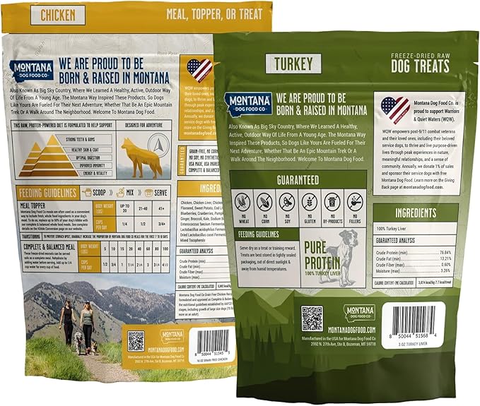 Chicken Dog Food and Turkey Dog Treat Adventure Fuel Bundle - Freeze-Dried Raw Food with Single Ingredient Training Snacks