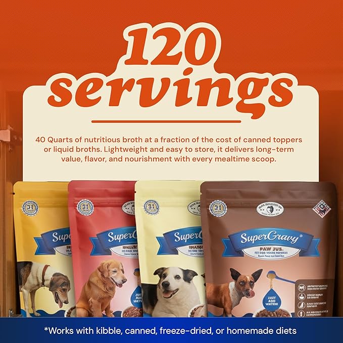 Clear Conscience PET® Four-Pack SuperGravy® Natural Dog Food Gravy Topper, Hydration Broth Mix, Gluten and Grain Free Kibble Seasoning Powder Topper for Picky Eaters 30 Scoop Bags, 120 Scoop