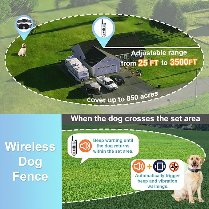 MIMOFPET Wireless Dog Fence System for 2 Dogs - Up to 3500ft Adjustable Electric Fence,Waterproof Training Collar Rechargeable,Pet Containment System for Large Medium Dogs