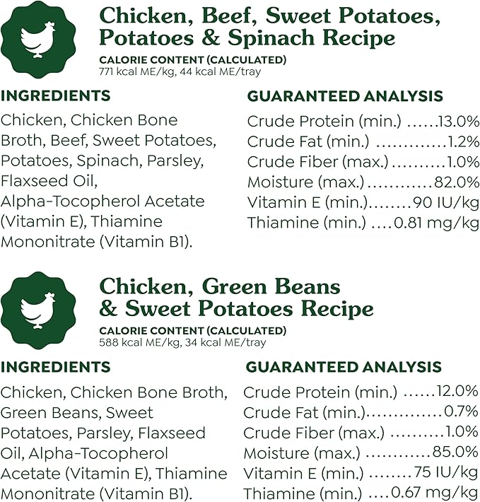 Greenies Smart Topper High Protein Wet Mix-in for Dogs, Chicken, Green Beans, and Sweet Potatoes Recipe & Chicken, Beef, Sweet Potato & Spinach Recipe Variety Pack, 20 Trays of 2 oz.