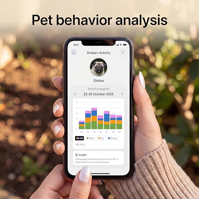 AI Pet Camera, 2K 3MP Dog Camera with AI Multi-Pet Recognition & Behavior Analysis, 360° View Cat Monitor, Dual-Band WiFi, Gray