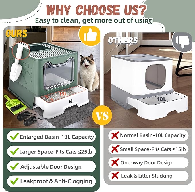 Cat Litter Box with Litter Mat, Foldable Extra Large Free in and Out/One-Way with Lid, Drawer Type Enclosed Kitty Litter Box,Odor Control Anti-Splashing Easy Cleaning (Green)