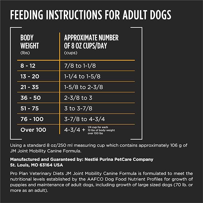 Pro Plan Veterinary Diets Purina JM Joint Mobility Canine Formula Dry Dog Food - 6 lb. Bag