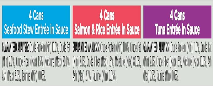 Nestle Purina Petcare 381023 36 oz Pro Plan Seafood Entrees Variety Pack (Pack of 12)