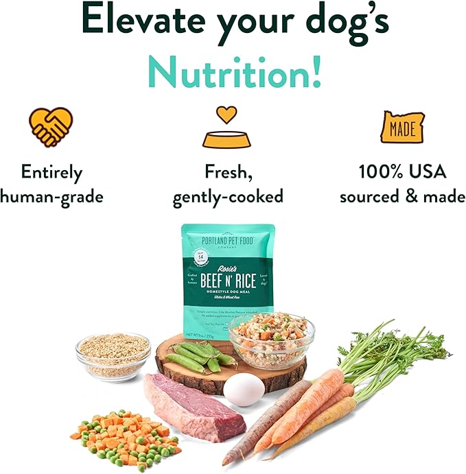 CRAFTED BY HUMANS LOVED BY DOGS Portland Pet Food Company Human-Grade Dog Food Pouch — Mixer, Topper, and Rotational Meal (2X Rosie's Beef/ 2X Tuxedo's Chicken, 4-Pack)