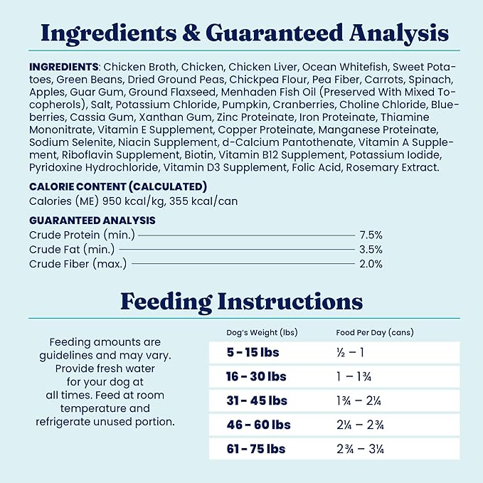 Solid Gold Weight Management Dog Food Wet - High Fiber Grain Free Dog Food Wet Recipe w/Real Chicken, Sweet Potato & Green Beans - Healthy Weight & Gut Health Support for Dogs - 6ct/12.5oz Cans