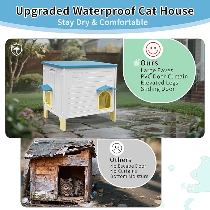 Rockever Insulated Outdoor Cat House, Waterproof Cat House for Outdoor Cats with Escape Door, Plastic Feral Cat House Outdoor Indoor, Spacious and Clean Easily (Blue,M)