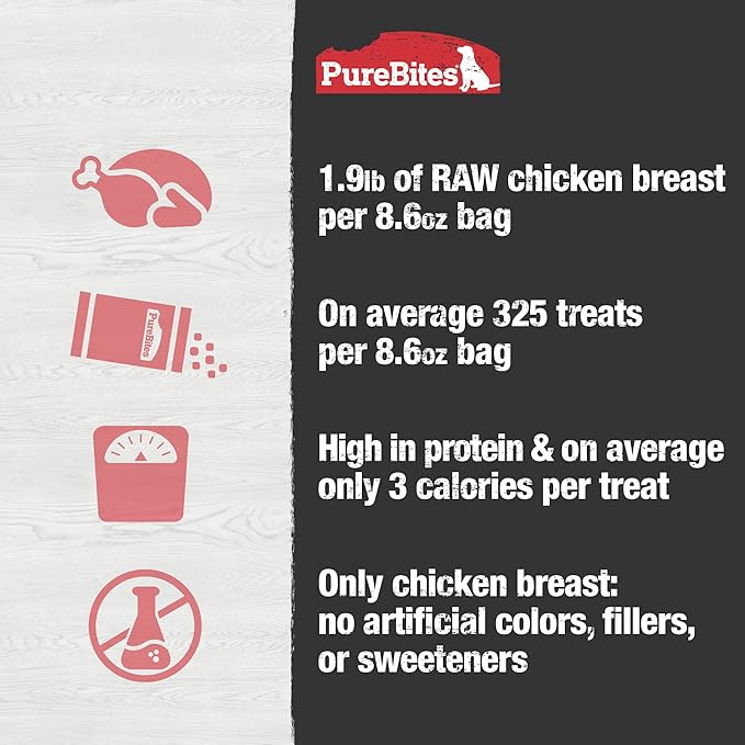 PureBites Chicken Freeze Dried Dog Treats, 1 Ingredient, Made in USA, 8.6oz