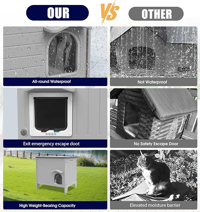 Plastic Cat House Outdoor & Indoor, Feral Cat Houses with Escape Door, Waterproof Outdoor Cat Shelter for Feral Stray Cat Kitty, Assemble Easily