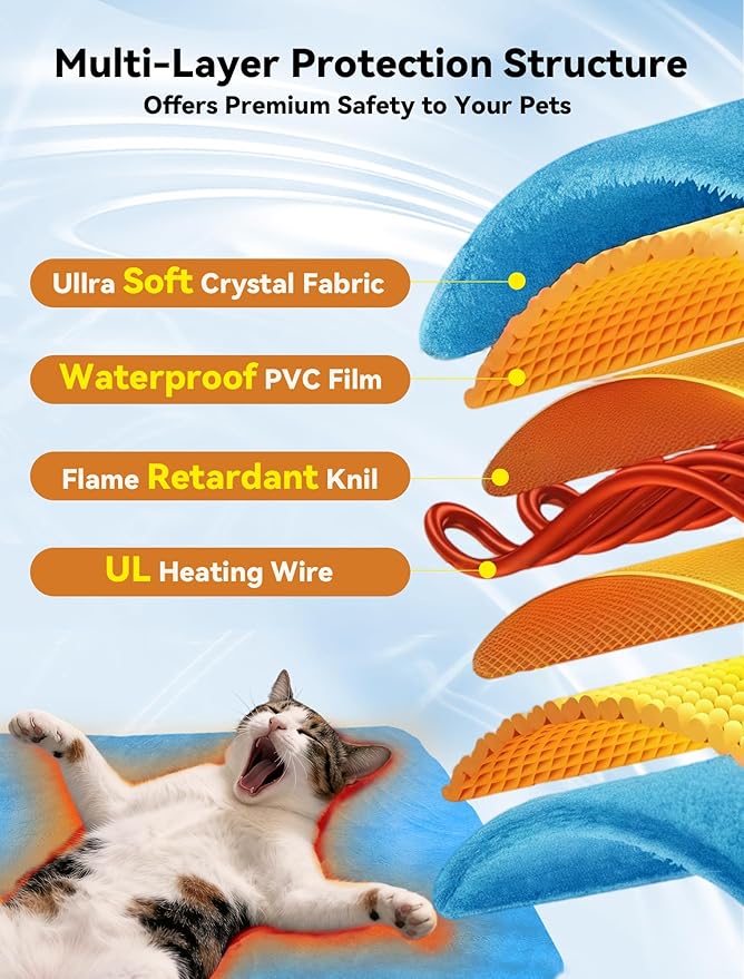 Outdoor Pet Heating Pad for Dog & Cat, Multi-Size Waterproof Heated Cat Dog Bed for Outside, Pet Heater Warmer Mat Blanket with Chew Resistant Cord for Senior Dog Cat House Whelping Box,Blue,24" x 36"