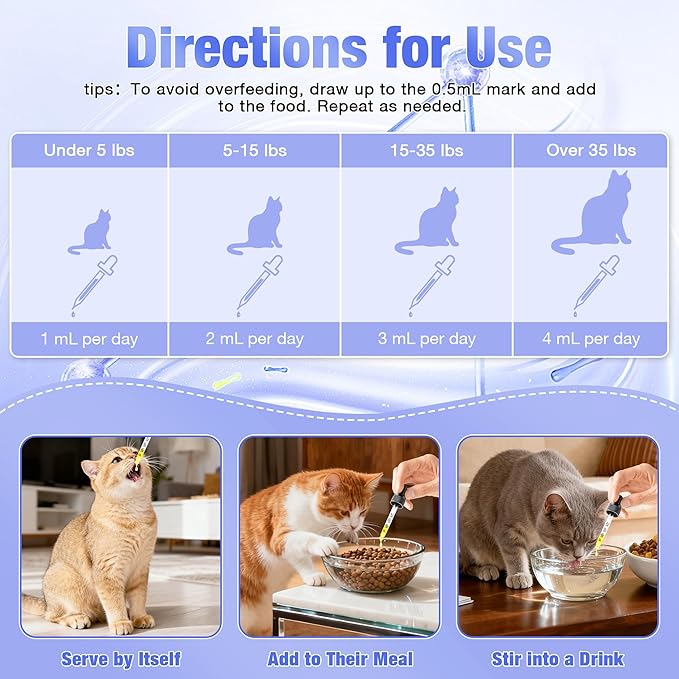 Cat Probiotics for Digestive Support - 60ml Probiotic for Cats with Digestive Enzymes & Prebiotics Supports Gut Health, Immune System