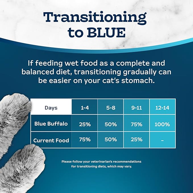 Blue Buffalo Tastefuls Flaked Wet Cat Food, Made with Natural Ingredients, Tuna, 3-oz Cans (24 Count)